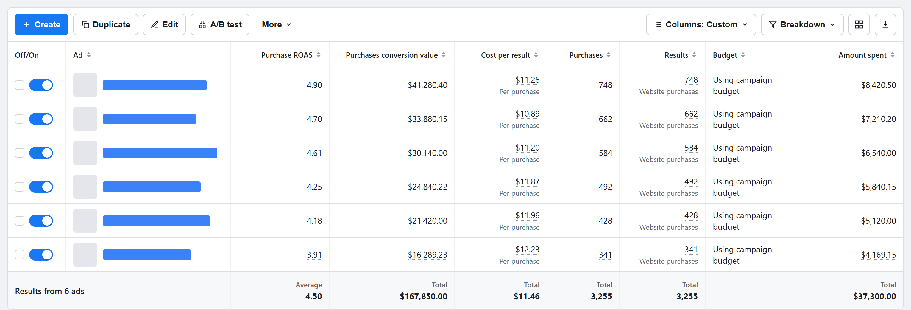 Ads Manager proof 1.8 → 4.5